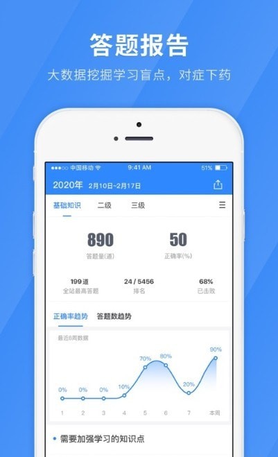 心理咨询师快题库最新免费版图2