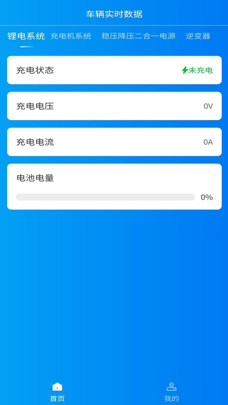大驰房车