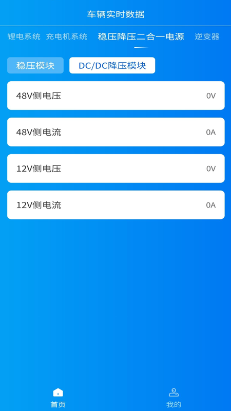大驰房车