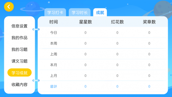 桑尼国际教育直装版图2