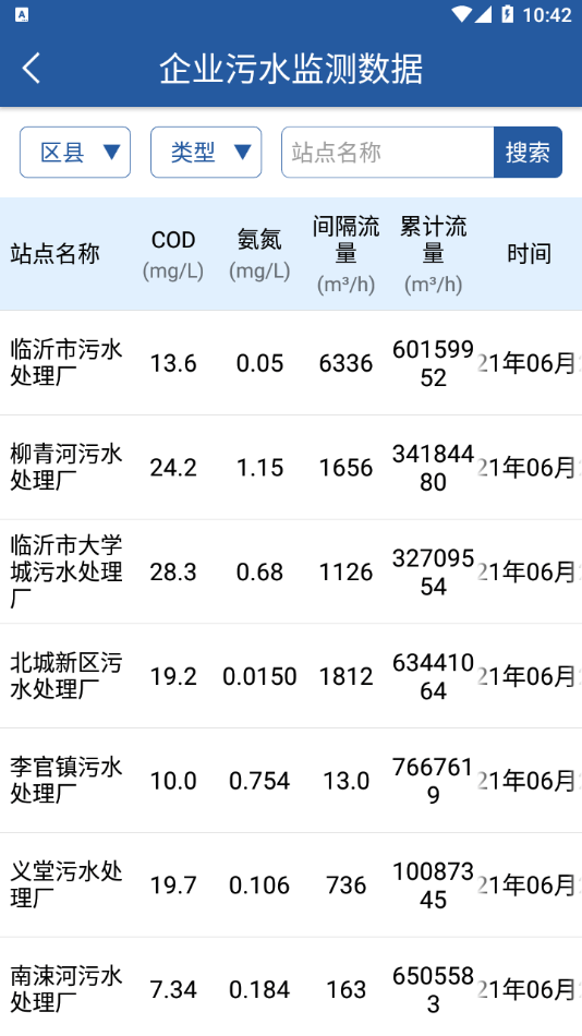 临沂环境图1