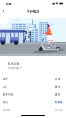OKAI正版图4
