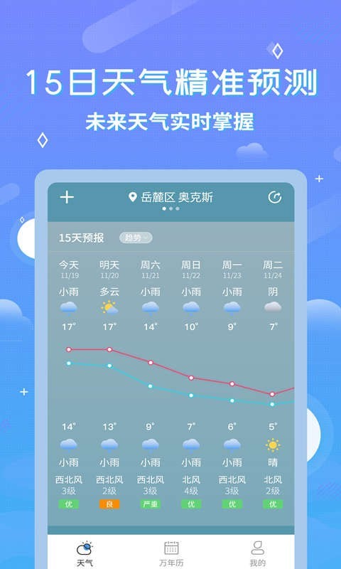 中华天气预报手机正版图5