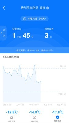 冰魔方安卓官方版