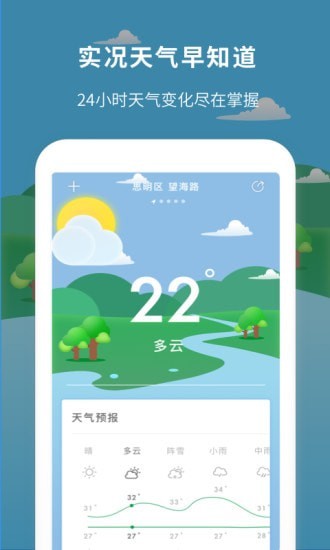 每日天气预报(2)