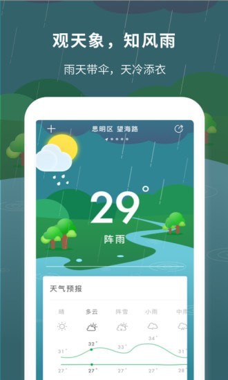 每日天气预报(3)
