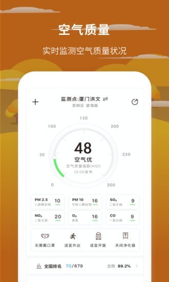 每日天气预报(4)