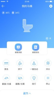 摩尔舒坐便器图1