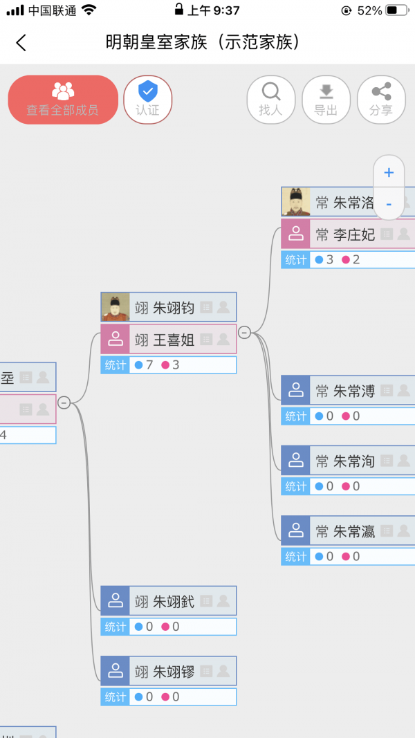 云族谱图5