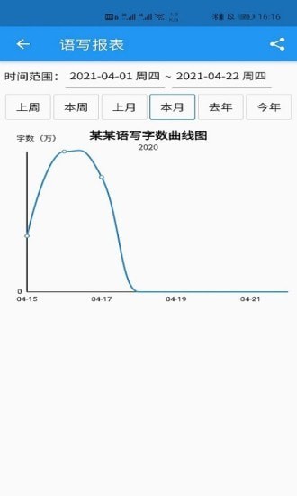 语音写作手机正版