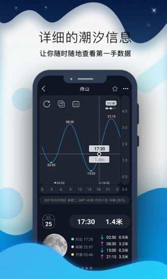全球潮汐Pro正版