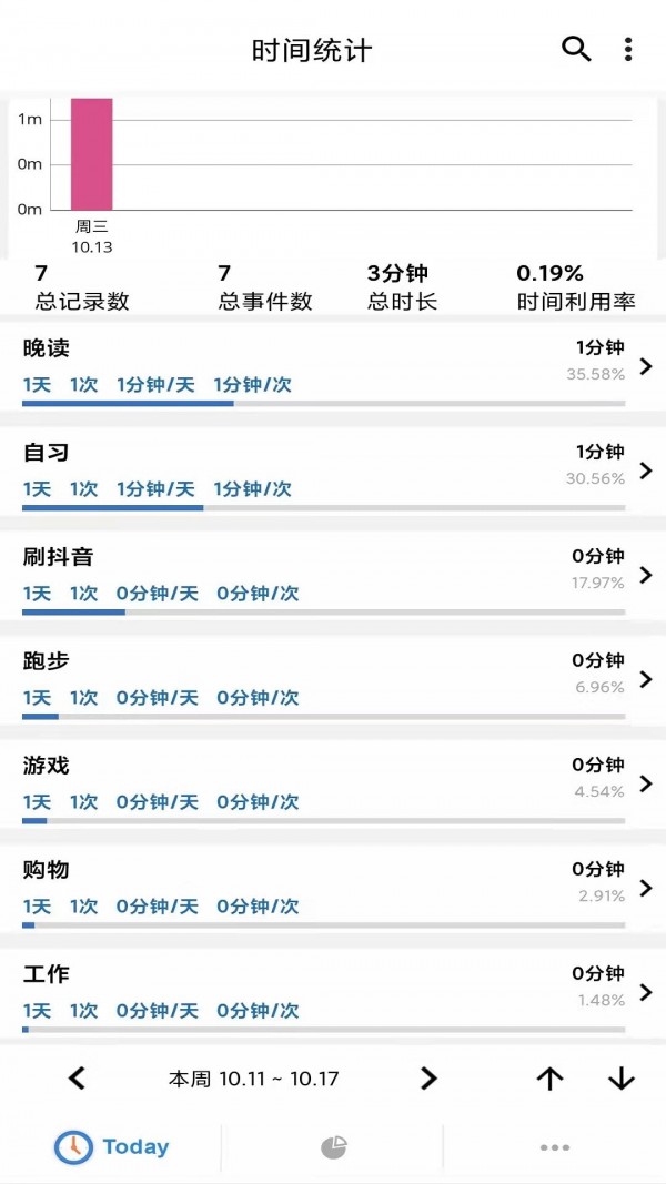 trust正计时最新版