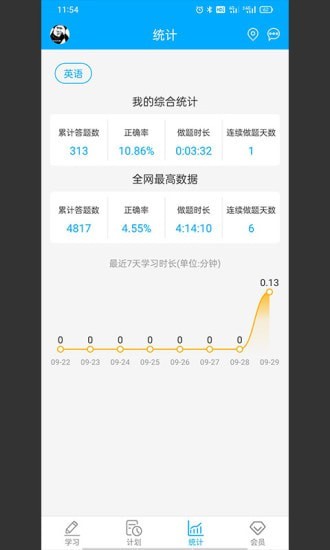 专升本刷题宝官方最新版