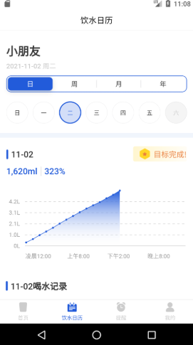 加洛德图3