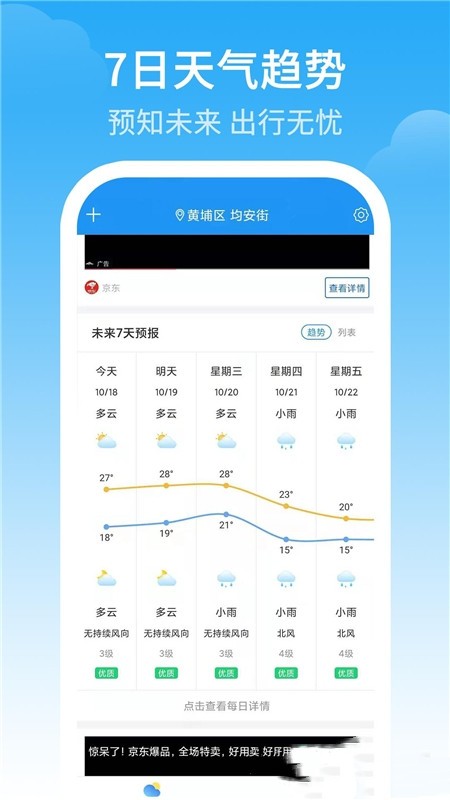 最佳天气免费原版图3