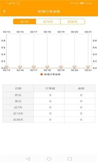 点乐点商户免费版图4