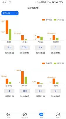 咕嘟咕嘟官方最新版