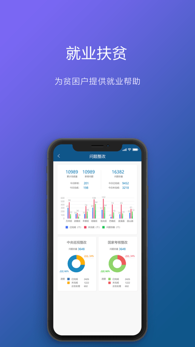 渝防贫安卓免费版图3