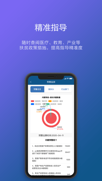渝防贫安卓免费版图4