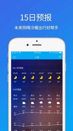 每周天气正版图1