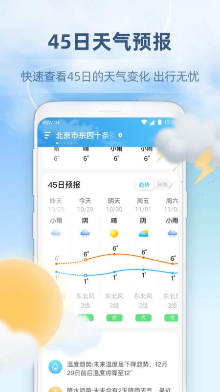45日天气预报最新版