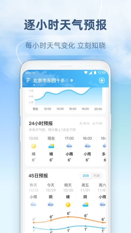 45日天气预报最新版