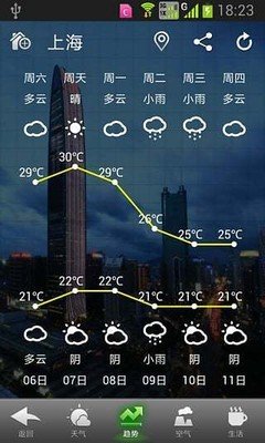华多天气手机免费版
