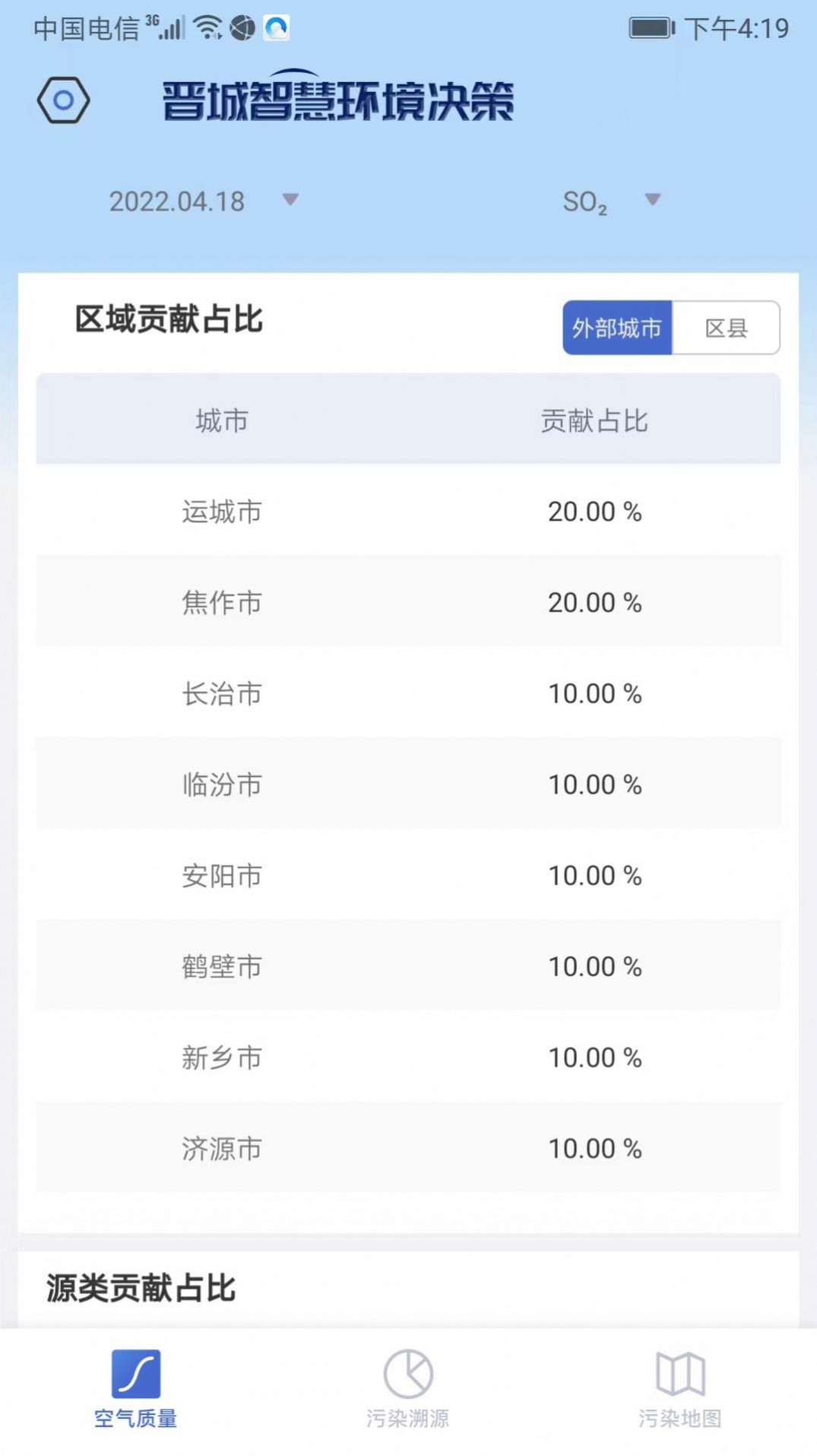 智慧环境决策(2)