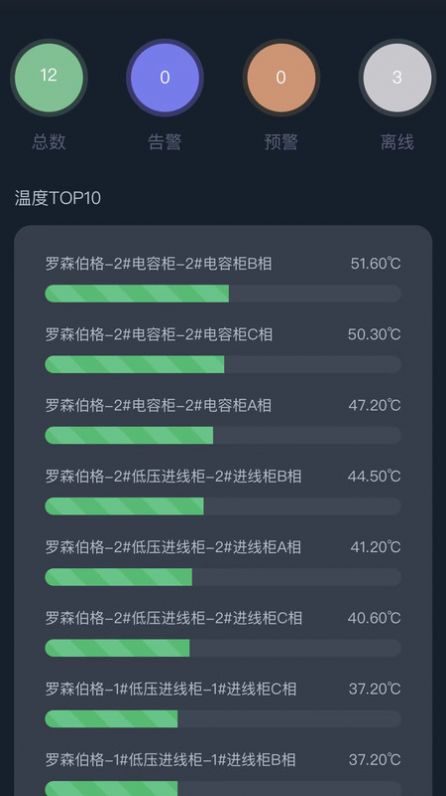 大圣测温手机最新版