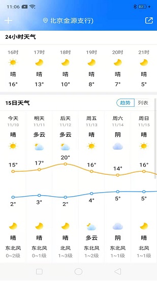 知暖天气手机最新版图2