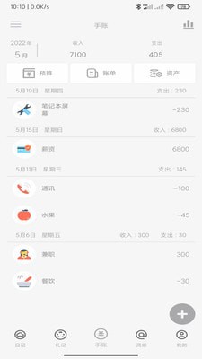 时忆札记正版图4