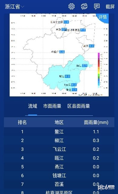 数字气象安卓免费版图3
