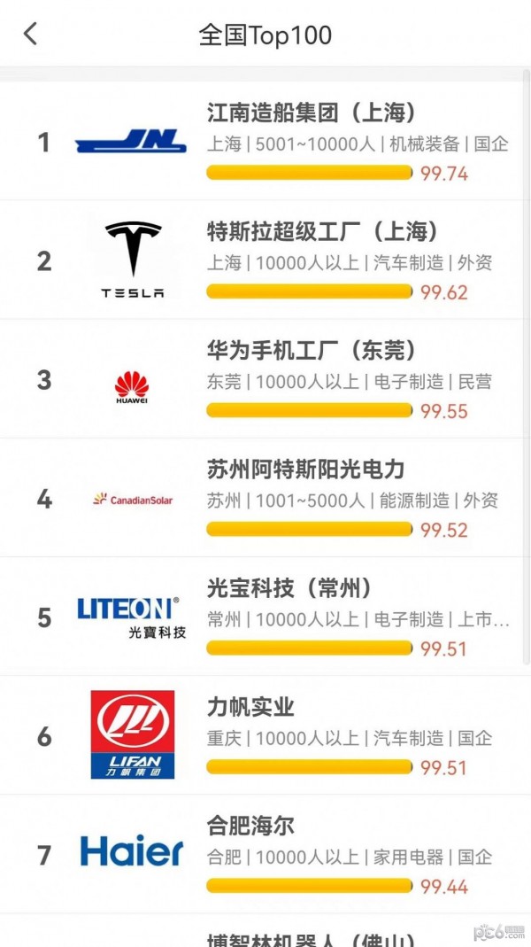 进厂猫免费原版图3