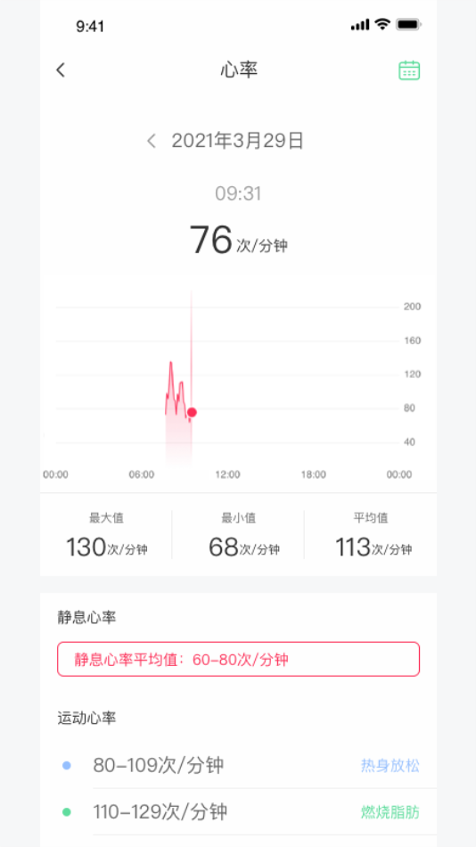 aiHealth(1)