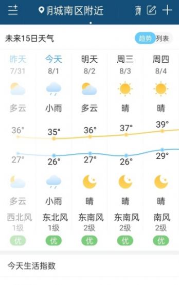 向日葵天气安卓版