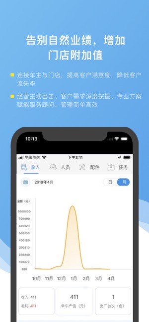 车店长直装版(3)