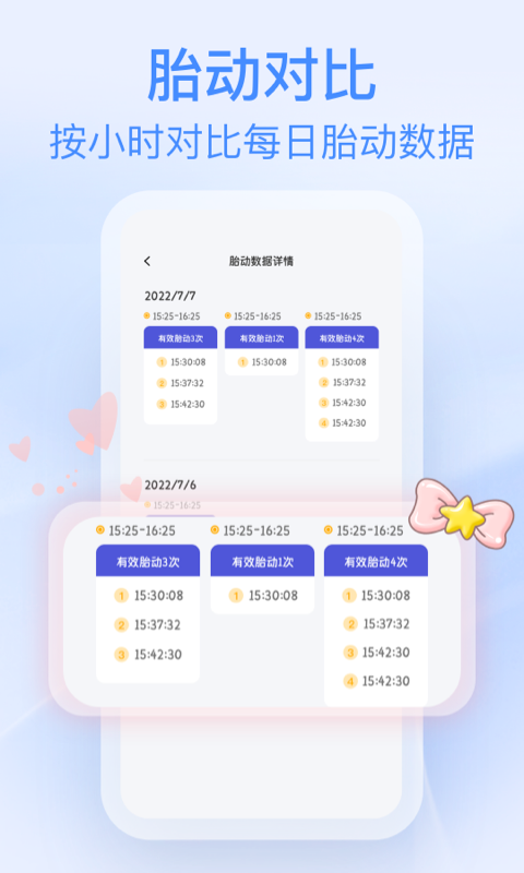 花生胎动(1)