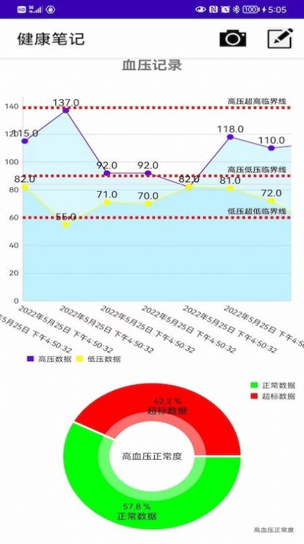 健康笔记本免费版