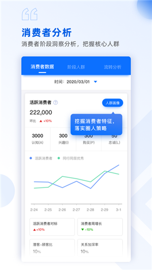 酒参谋官方正版图2