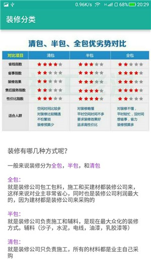 会装房手机最新版图2