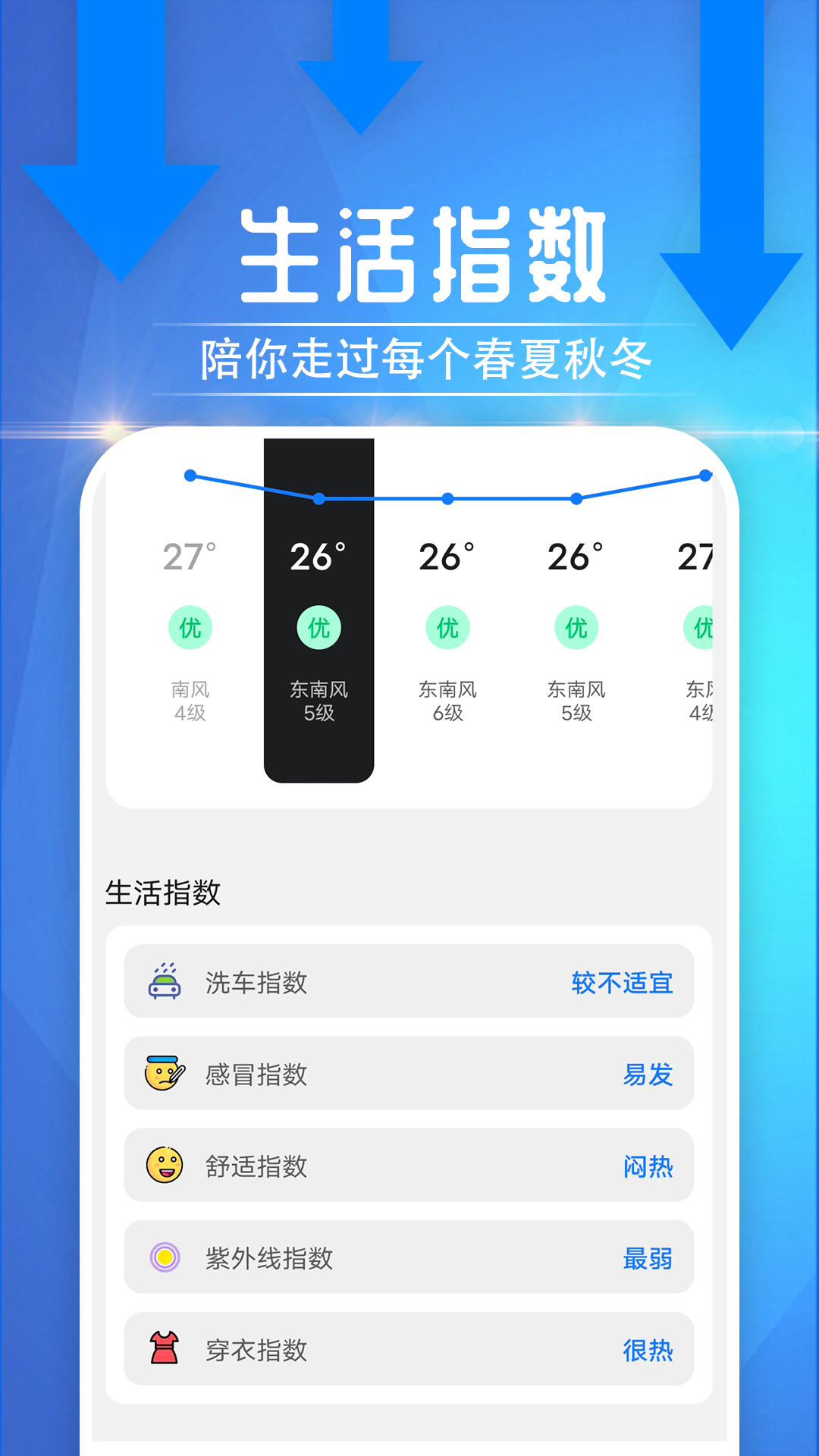 便民天气免费版