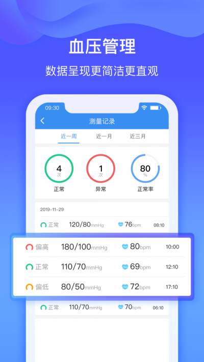 南海云健康链最新免费版(2)