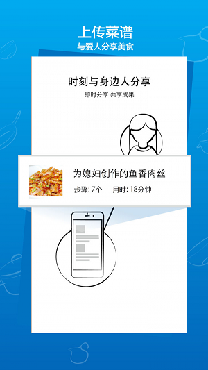 好菜(2)