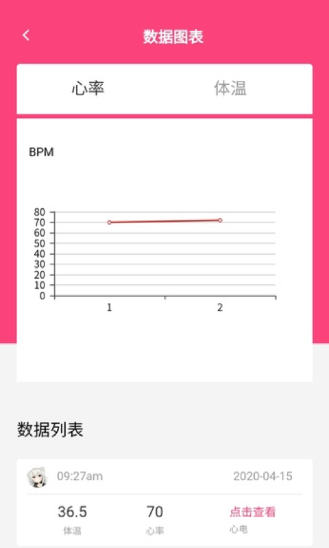 喜圈健康直装版