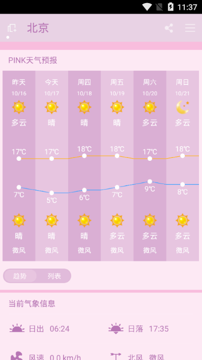 PINK天气预报官方版