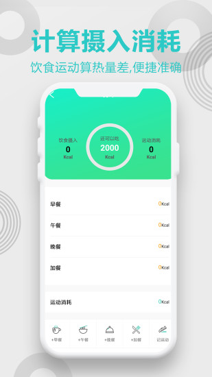 一心健康(3)