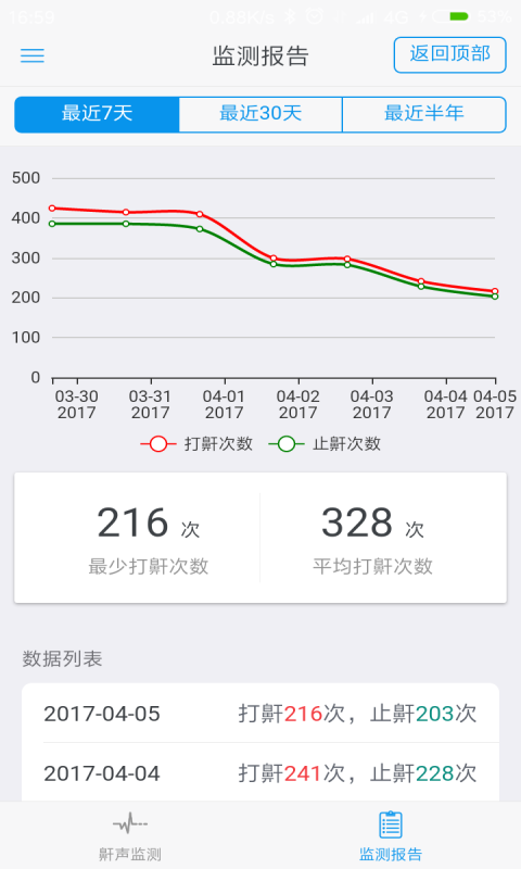 益睡官方正版