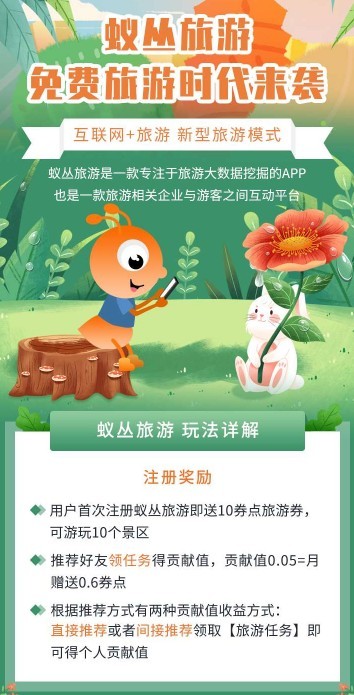 蚁丛旅游app(3)