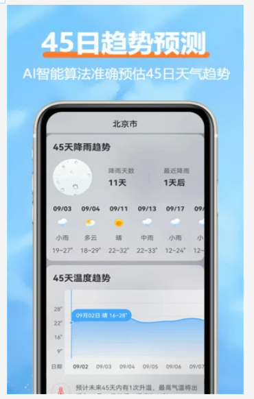 舒云天气通用版