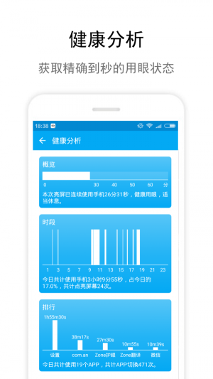 Zone护眼图1